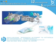 Surgical Mask machine, high speed automatic, with Ear-loop welding machine