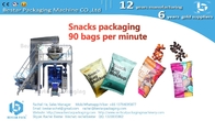 How Cheetos are packed in pouch [Bestar] automatic pouch packing machine BSTV-450AZ