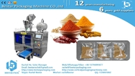Powder 5kg pouch doypack machine, pre-made bag packaging