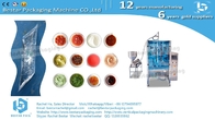 Bestar automatic packaging machine for mayonnaise pouch BSTV-650P