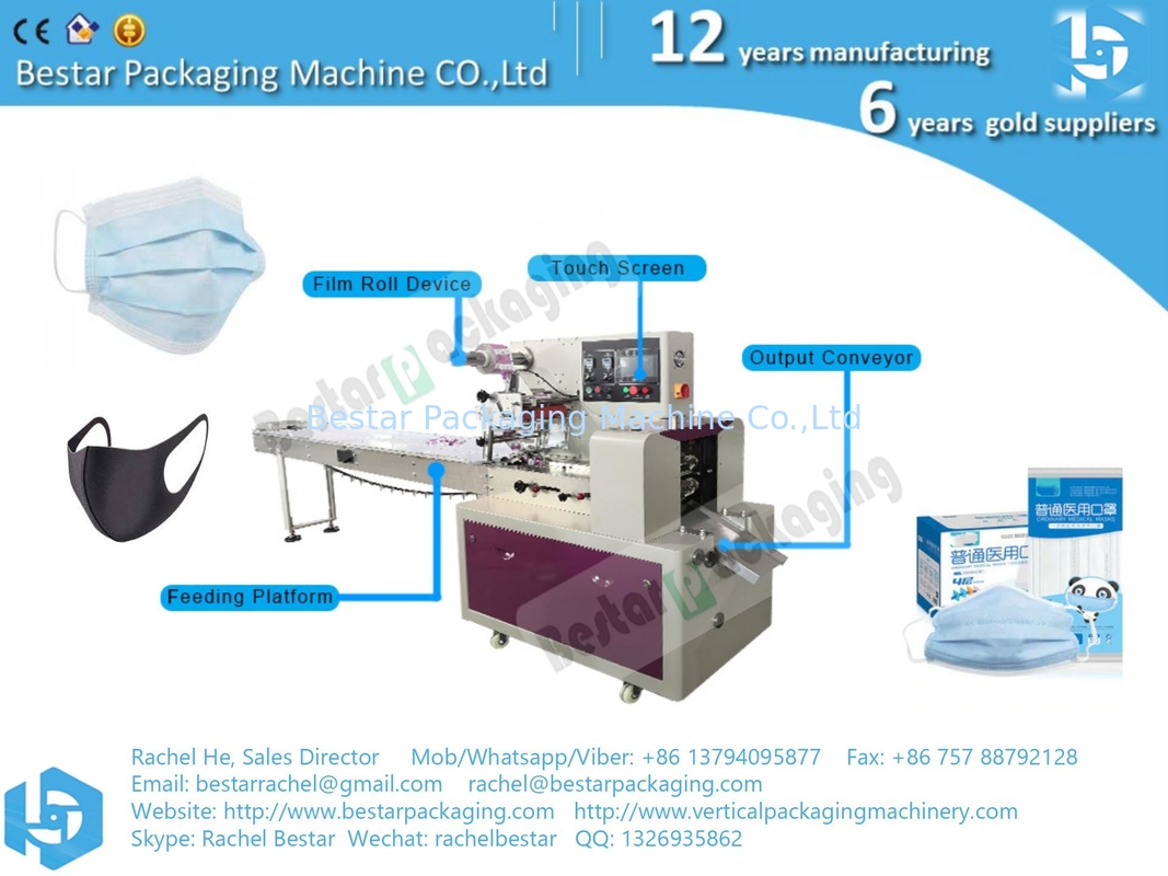 CE standard high speed horizontal medical mask packaging machine