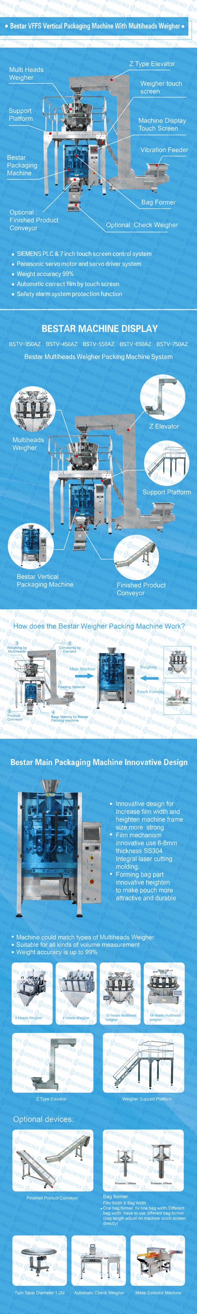 Automatic popcorn packing machine with multi heads weigher